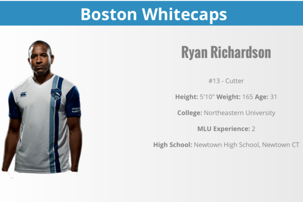Whitecaps – Ryan Richardson